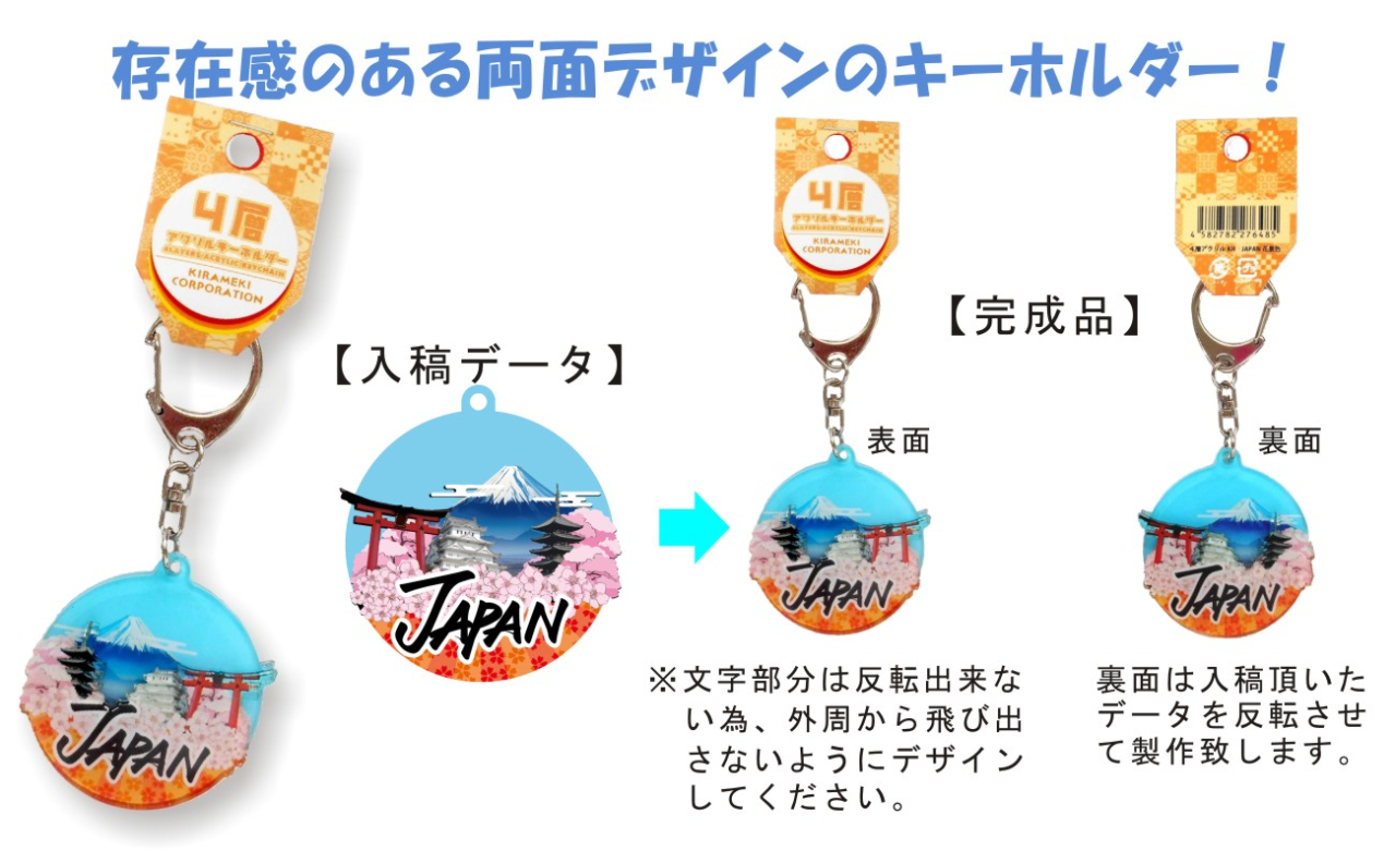 4層構造のアクリルキーホルダーを小ロットでオリジナル制作できます